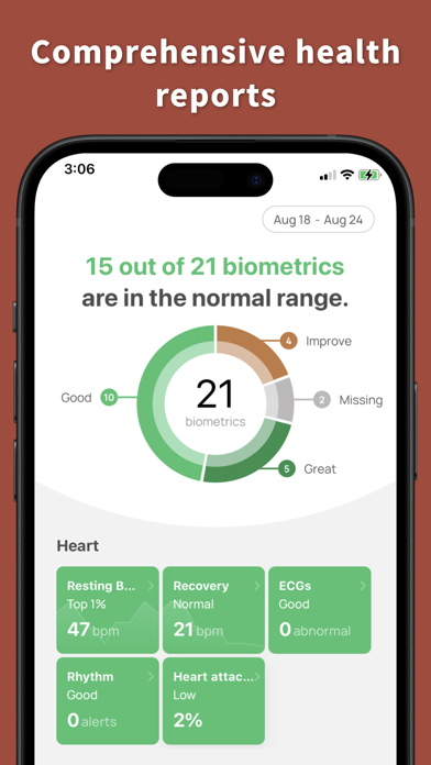 Empirical - Heart Health Screenshot