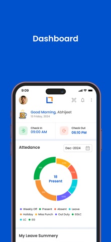 Groniva Management screenshot