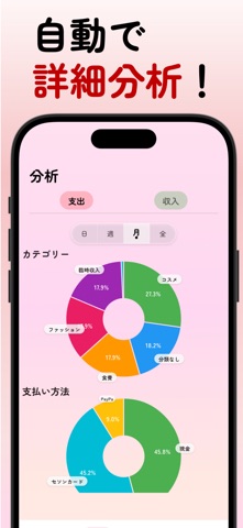 いまやる！ワンタップ家計簿 screenshot