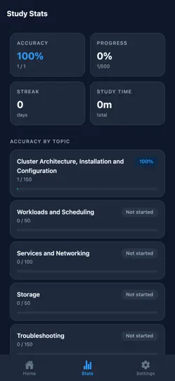 Capture d'écran de Kubernetes CKA Prep Master sur iPhone 5