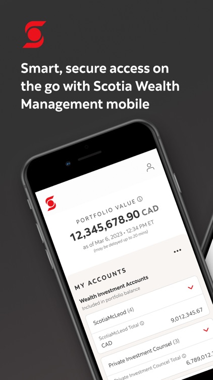 Scotia Wealth Management®