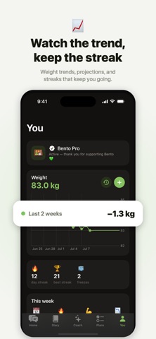 Bento AI: Calorie Tracker iPhone screenshot