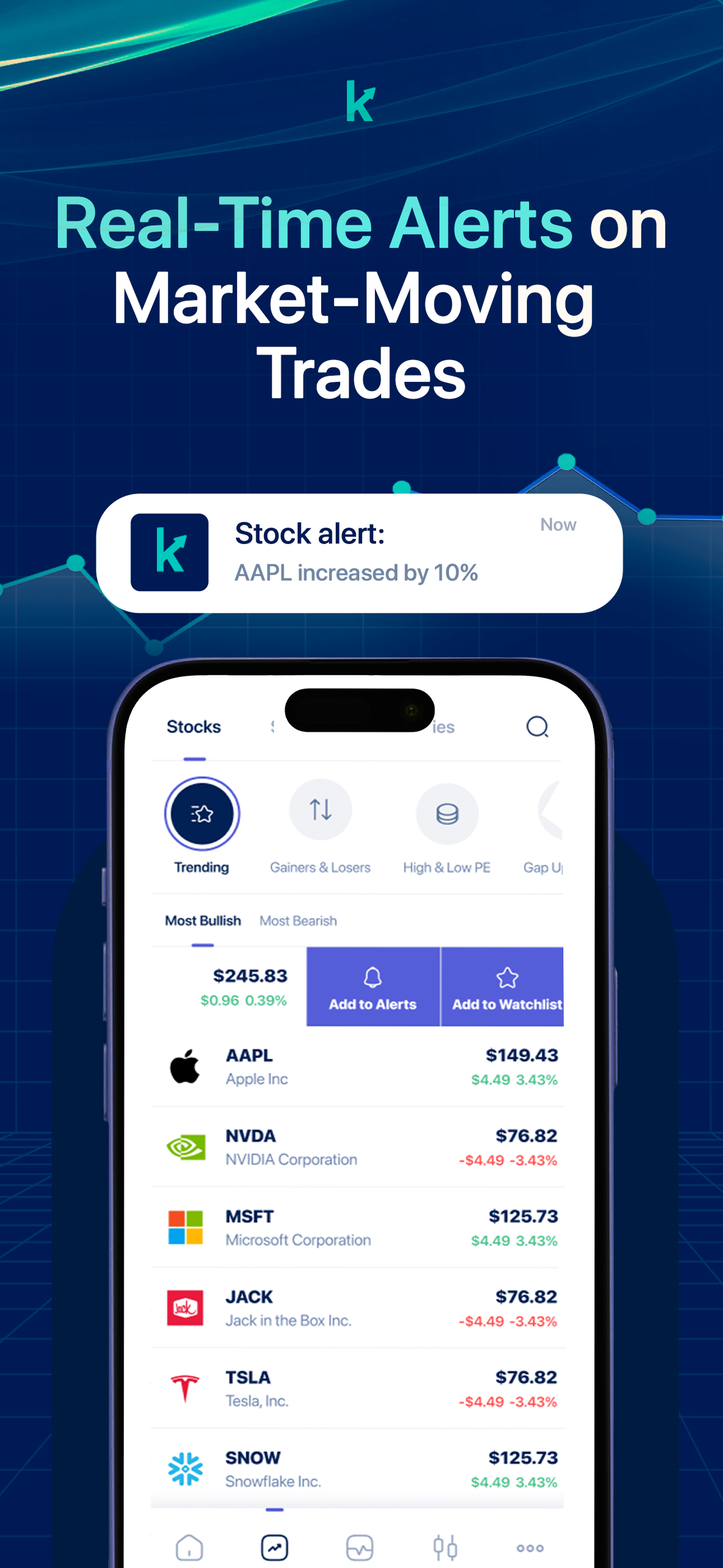 Stocks.News－Market Investment