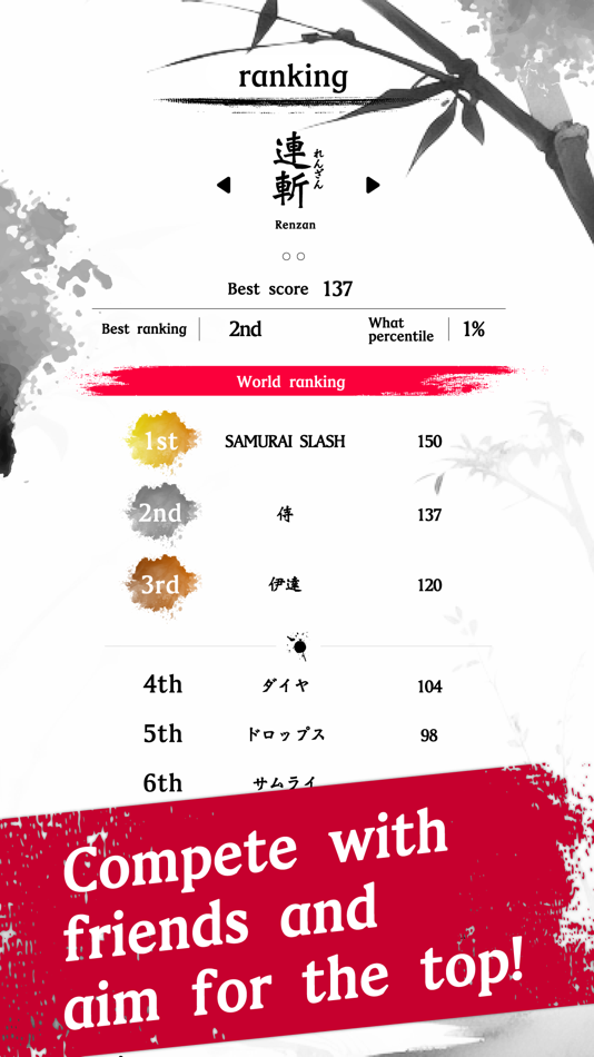 #3. Samurai Slash: Shadow's Edge (iOS) 由: fujita ryo