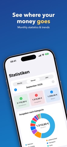 Money Tracker – Budget & Spend Screenshot 2 of 6