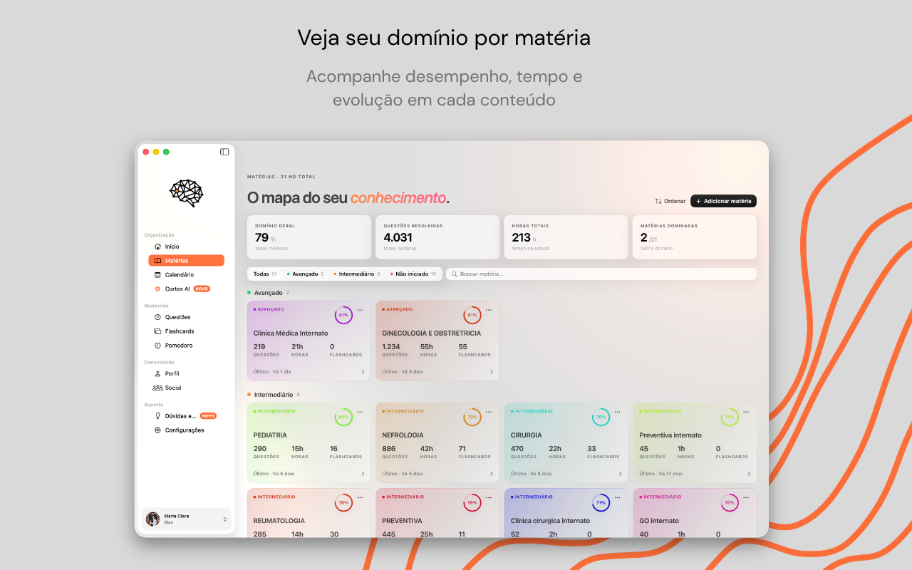 Cortex Platform