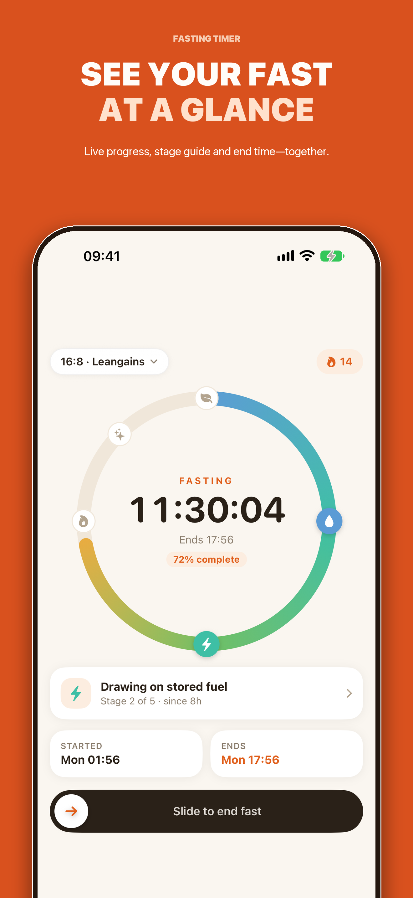 Fasting Tracker & Timer App