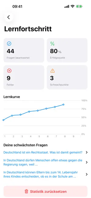 Citizenship Exam Germany 2026 screenshot 1