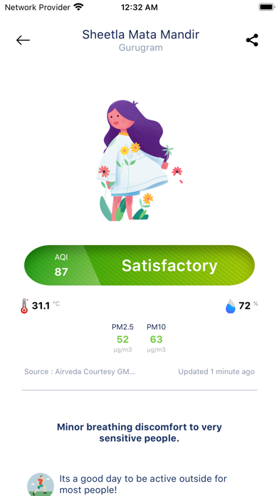 Airveda - Air Quality Screenshot