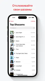 apple music for artists айфон картинки 4