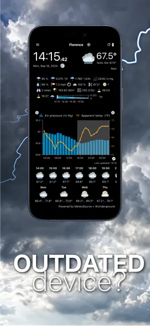 WhatWeather Pro screenshot 1