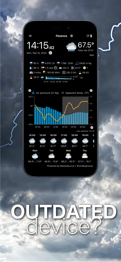WhatWeather Pro screenshot 1