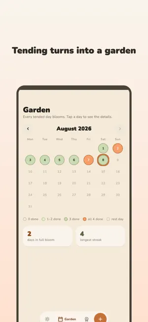 Habits Garden screenshot 2