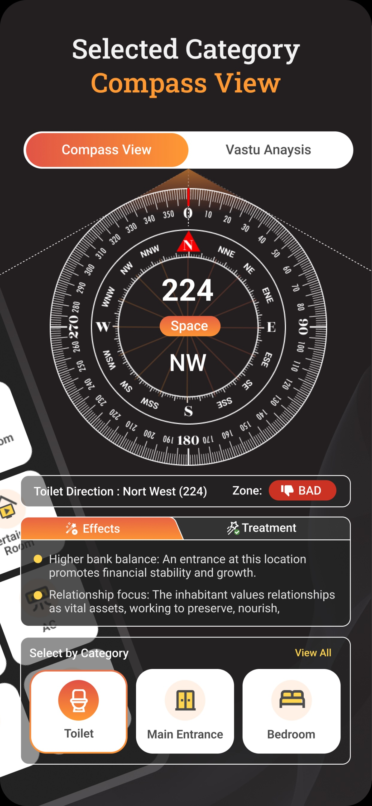Vastu Wheels
