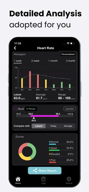 Health App AI screenshot 3