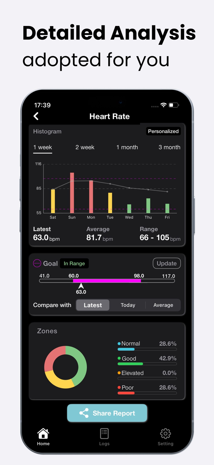 Health App AI screenshot 3