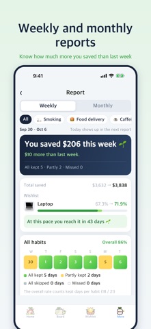 Un-Habit Screenshot 5 of 5