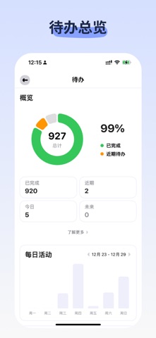喵计划 - 番茄钟 | 待办 | 习惯打卡 screenshot