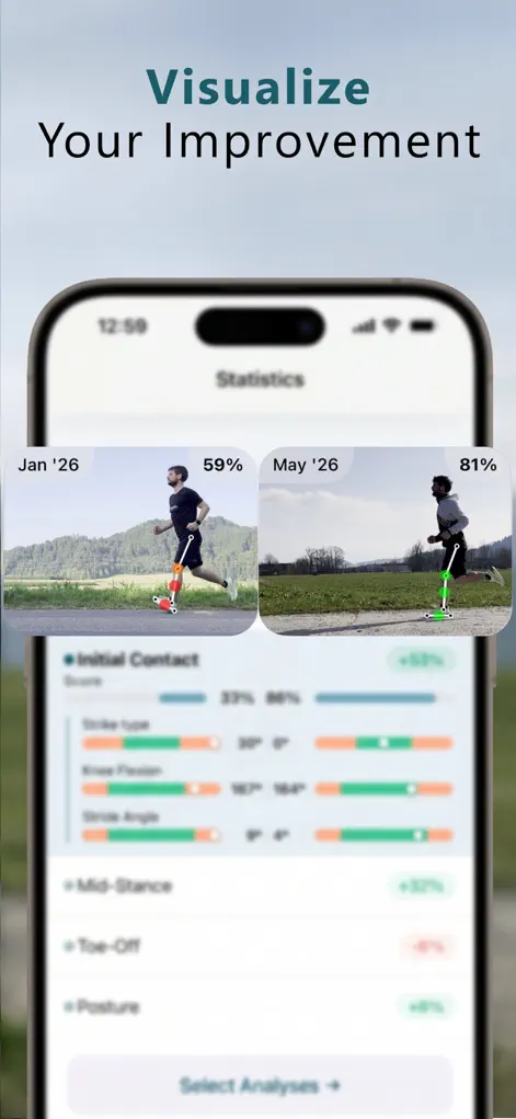 Nemeko - Running Form Analysis - Sports App | MWM