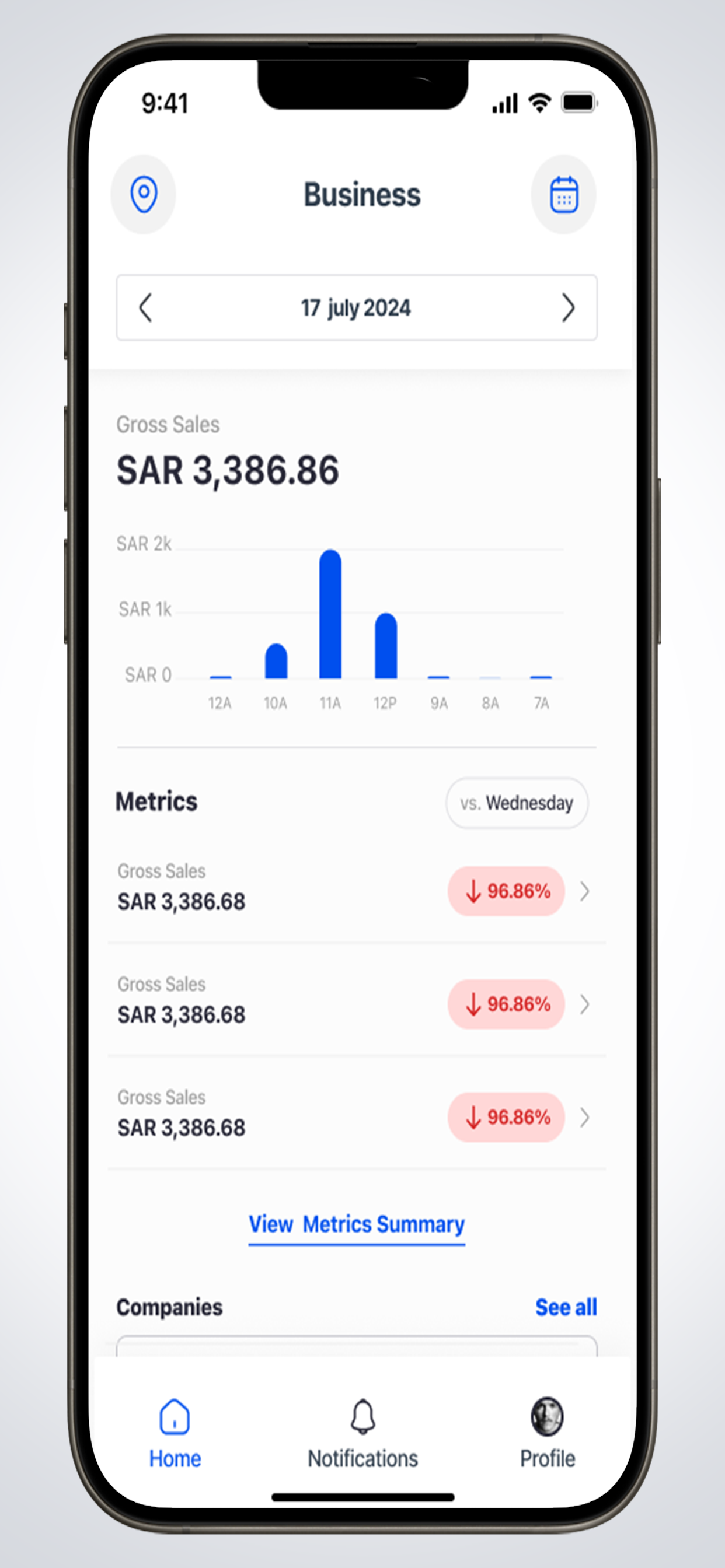 Zood Dashboard screenshot 2