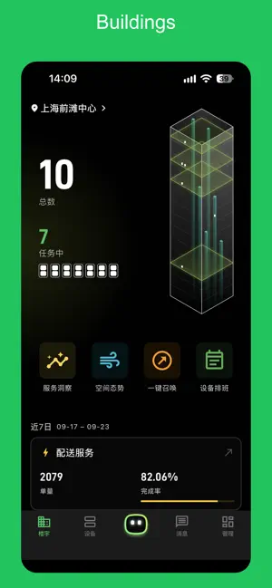 YOGO iSpace screenshot 1