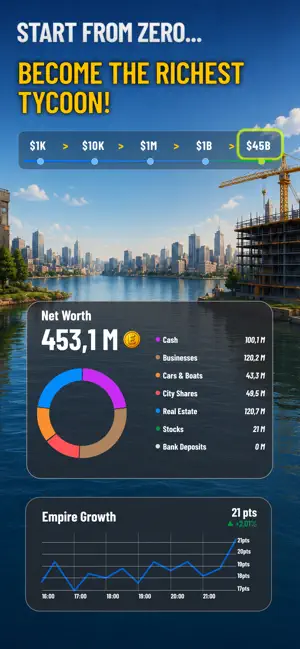 Build Empire: New clicker game screenshot 1