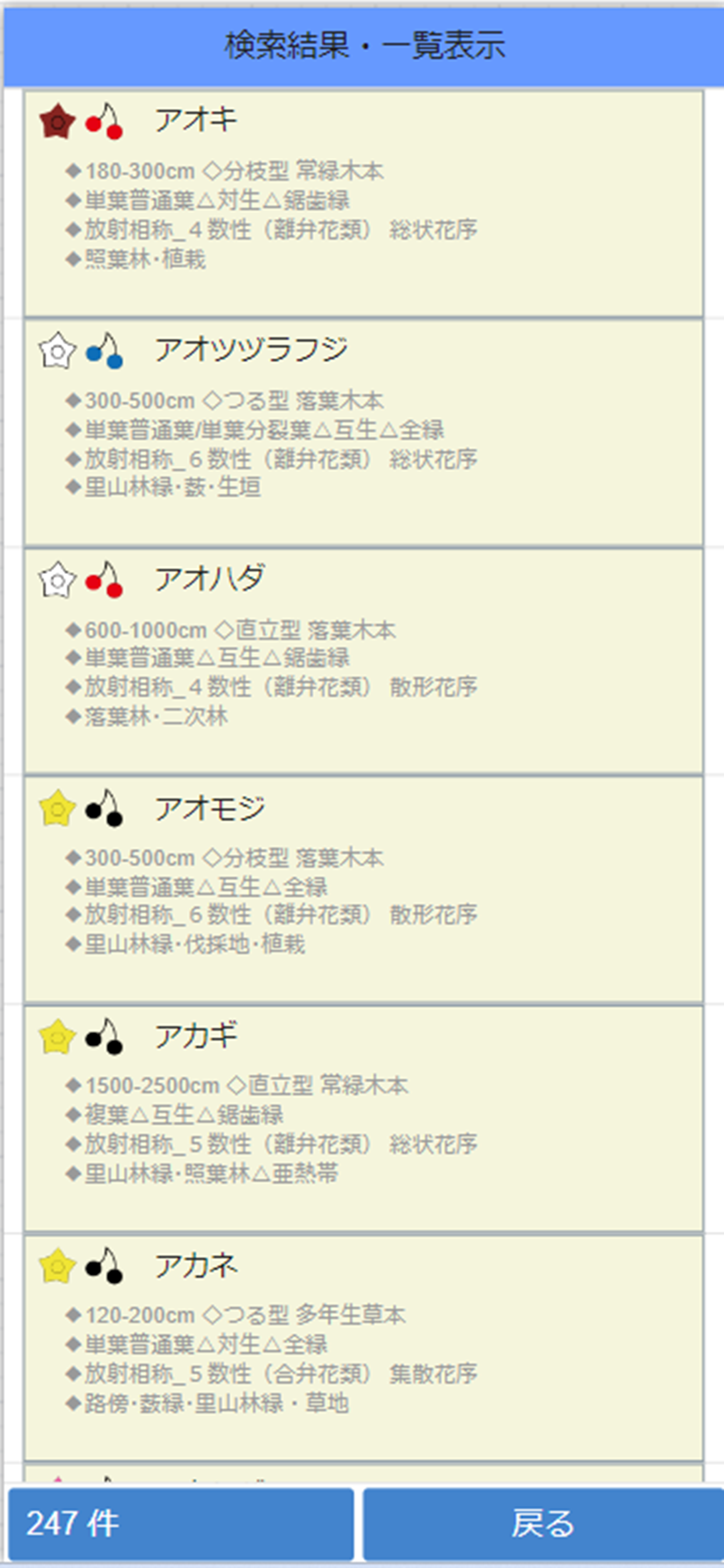 街野植物図鑑入門編 (jpflora300)