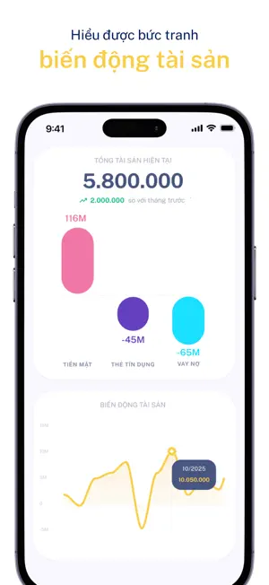 Mimo: Quản lý tiền thông minh screenshot 4