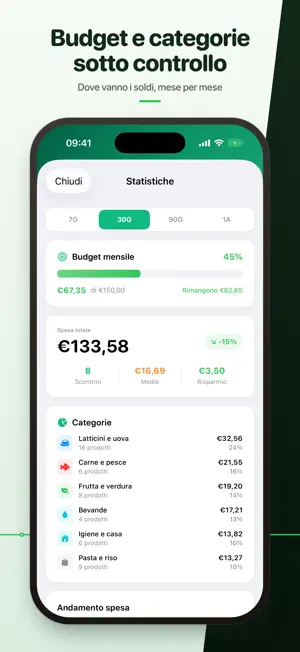 SpesaChiara: Spesa e Scontrini screenshot 4