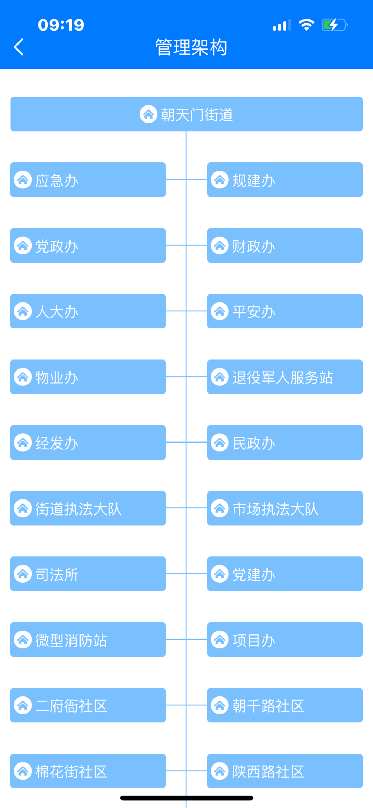 安全渝中 screenshot 4