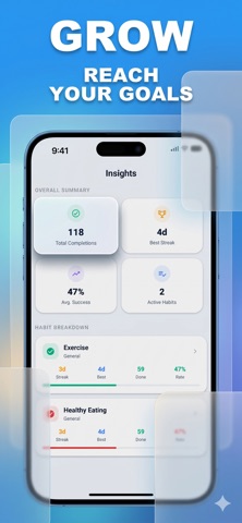 TNHabit - Goal Tracker screenshot