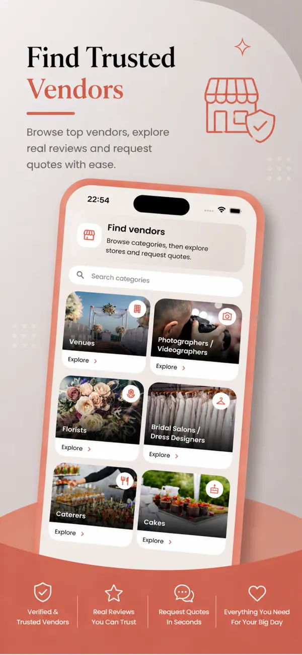 Screenshot #2 pour Zafafi Planner