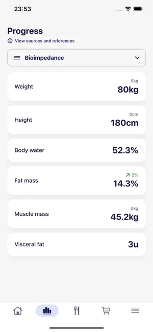 BeBetter App screenshot 2