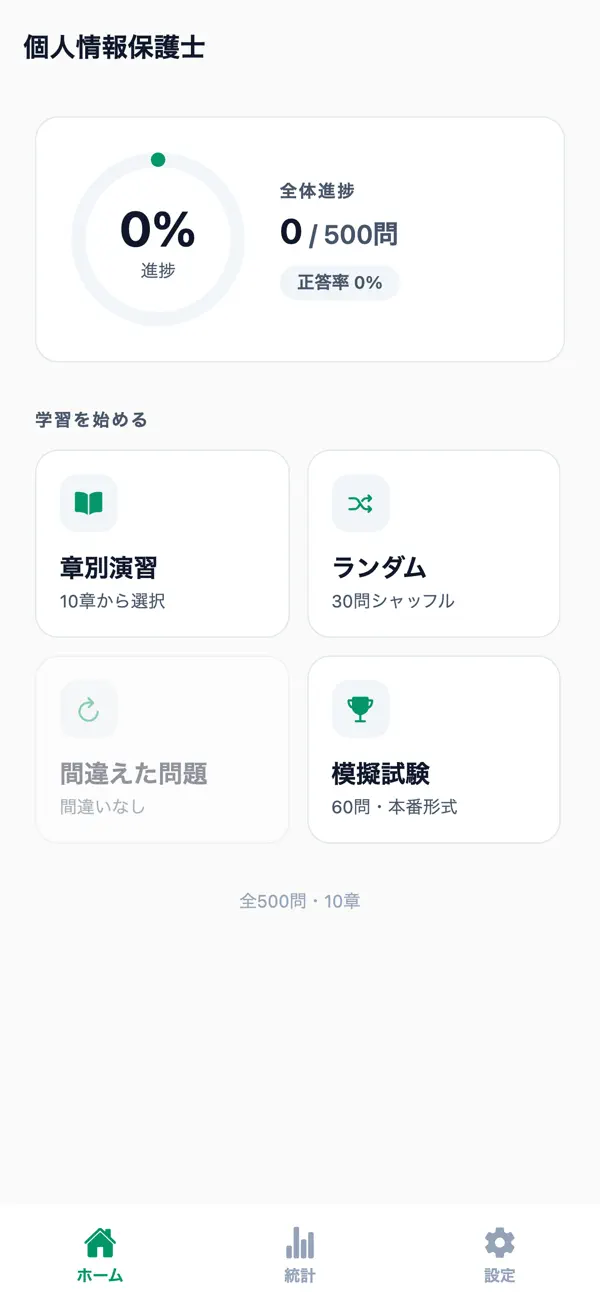 Screenshot #1 pour 個人情報保護士対策
