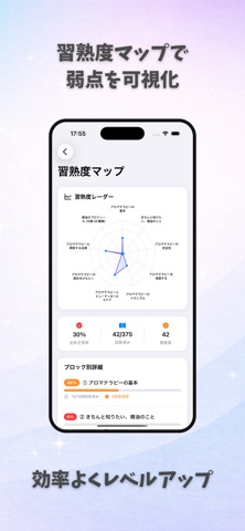アロマテラピー検定1級 試験対策｜問題集 screenshot
