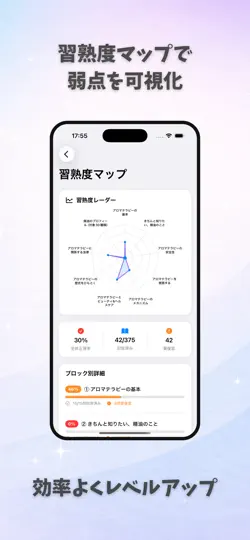 Скриншот アロマテラピー検定1級 試験対策｜問題集 на iPhone 5