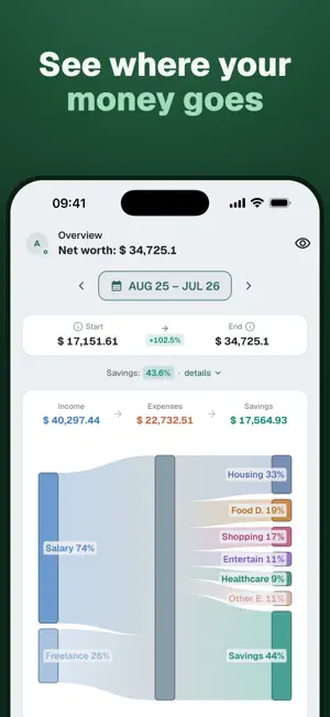 1M Finance: Cash Flow Tracker screenshot 3