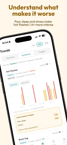 Sage: Menopause Tracker Screenshot 5 of 6