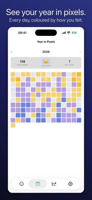 Glow: Mood tracker screenshot 2