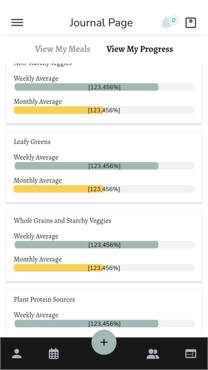 Lifestyle Medicine Eats