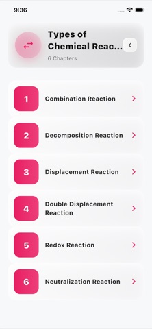Chemistry Reaction Quiz Pro screenshot