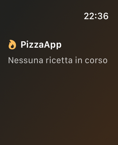 PizzaApp