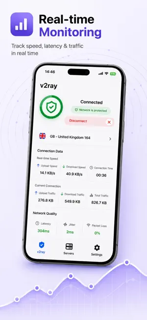 Dexo VPN - Fast Secure Privacy iPhone screenshot 3