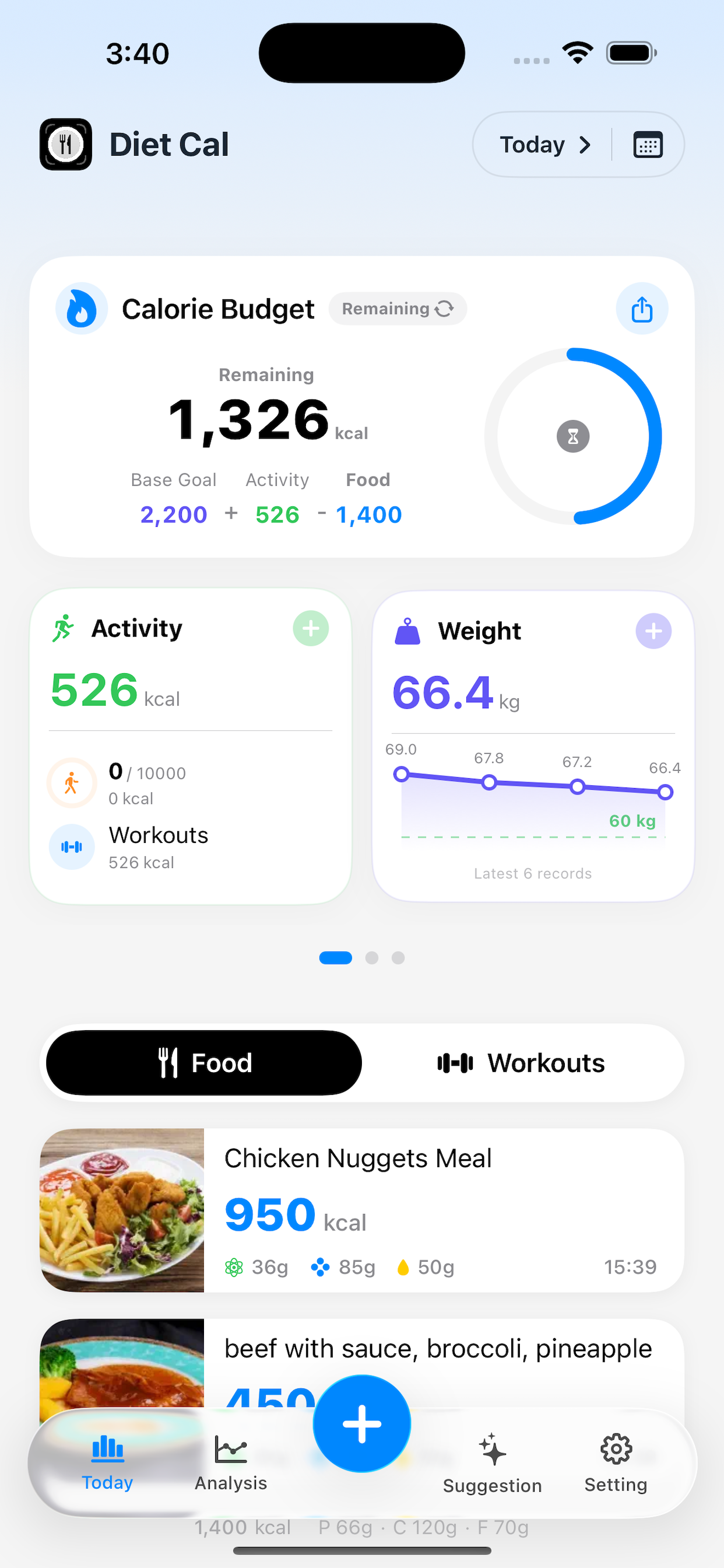 Diet Cal : Calorie Counter