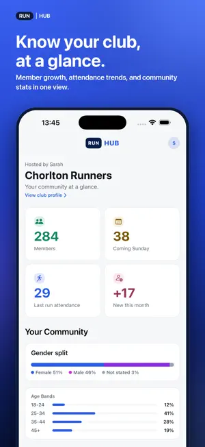 We Are RunHub screenshot 2