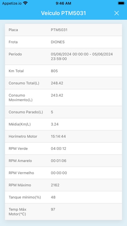 SETERA Telemetria screenshot-7