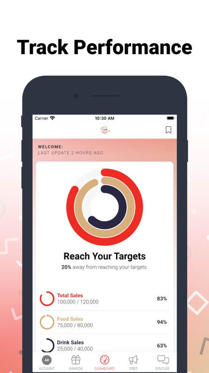 More Cheers, More Rewards