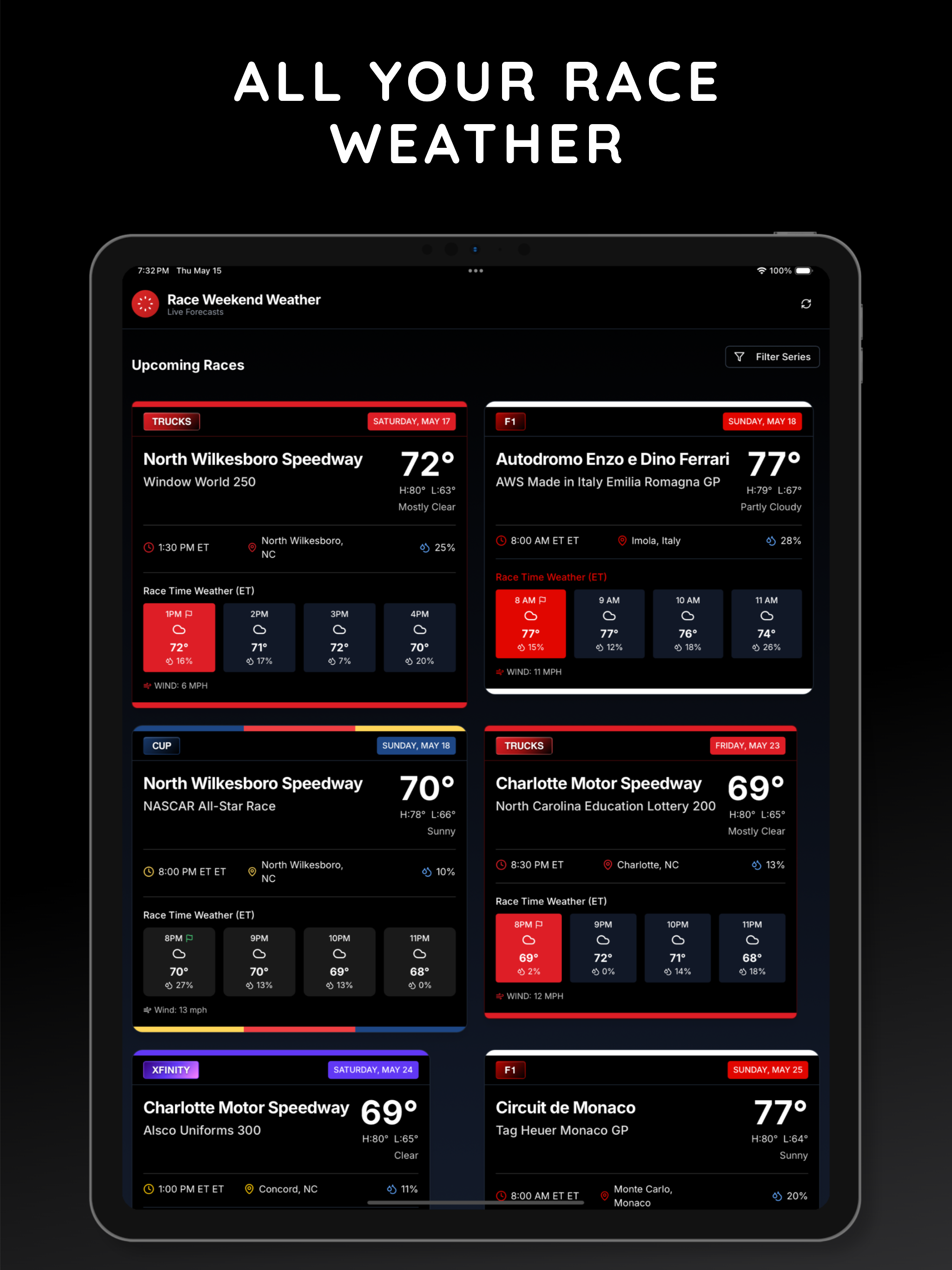 Race Weekend Weather screenshot 6