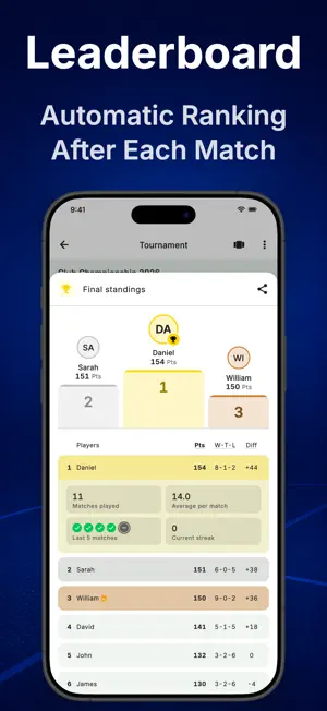 Pickleball Mixer - Generator screenshot 3