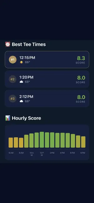 FOREcast: Golf Weather App screenshot 4